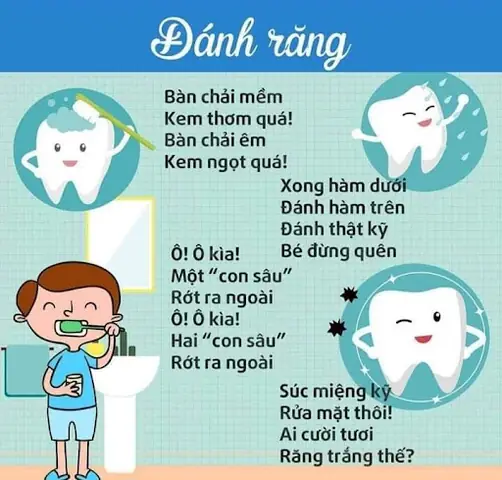 Bài Thơ Đánh Răng Rửa Mặt: Tuyển Tập Thơ Hay Cho Bé Vệ Sinh Cá Nhân Bài Thơ Đánh Răng Rửa Mặt: Tuyển Tập Thơ Hay Cho Bé Vệ Sinh Cá Nhân