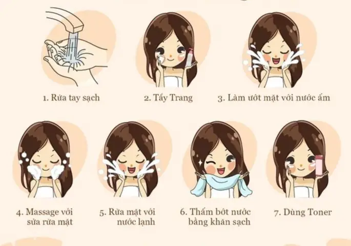 Bước Rửa Mặt Đúng Cách Cho Làn Da Sạch Sâu, Khỏe Mạnh