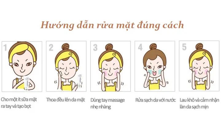 Bước Rửa Mặt Đúng Cách Giúp Giảm Mụn Hiệu Quả Cho Da Bước Rửa Mặt Đúng Cách Giúp Giảm Mụn Hiệu Quả Cho Da