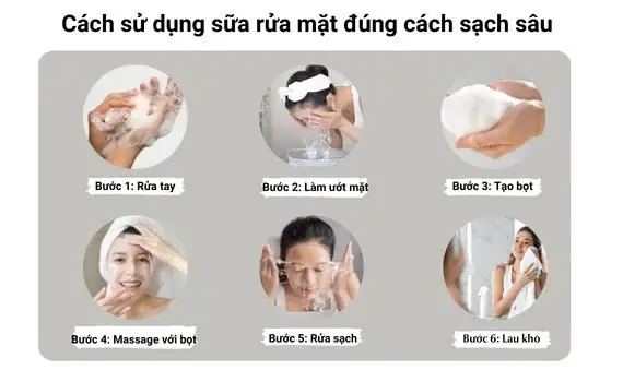Bước Rửa Mặt Sạch Sâu Chuẩn Y Khoa Cho Làn Da Khỏe Mạnh Bước Rửa Mặt Sạch Sâu Chuẩn Y Khoa Cho Làn Da Khỏe Mạnh