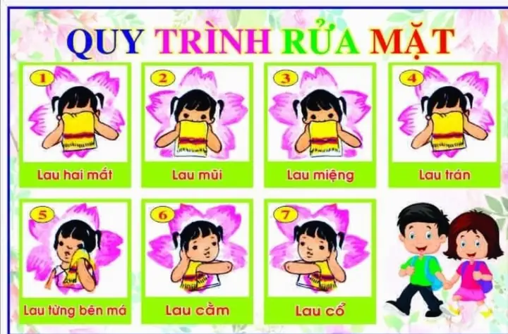 Hướng Dẫn Chi Tiết Các Bước Rửa Mặt Đúng Cách Cho Trẻ Mầm Non