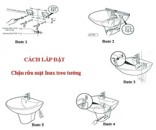 Cách Lắp Chậu Rửa Mặt Chân Lửng: Hướng Dẫn Chi Tiết & Lưu Ý Cách Lắp Chậu Rửa Mặt Chân Lửng: Hướng Dẫn Chi Tiết & Lưu Ý