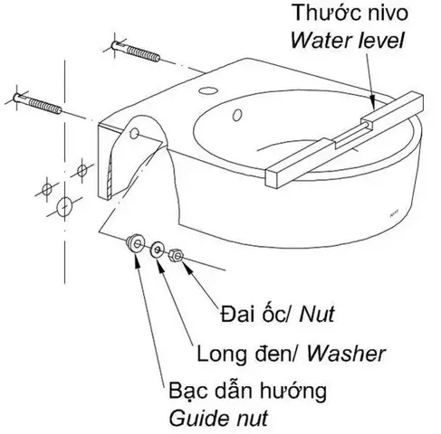 Cách Lắp Chậu Rửa Mặt Chân Lửng: Hướng Dẫn Chi Tiết & Lưu Ý Cách Lắp Chậu Rửa Mặt Chân Lửng: Hướng Dẫn Chi Tiết & Lưu Ý