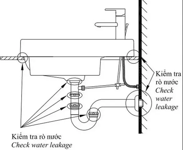 Hướng Dẫn Chi Tiết Cách Lắp Đặt Bồn Rửa Mặt (lavabo) Chuẩn Kỹ Thuật Tại Nhà Hướng Dẫn Chi Tiết Cách Lắp Đặt Bồn Rửa Mặt (lavabo) Chuẩn Kỹ Thuật Tại Nhà