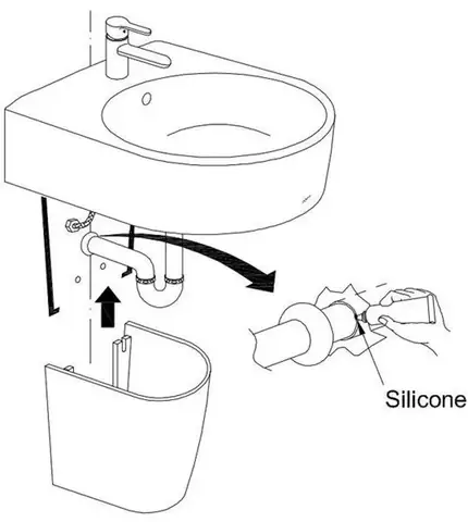Hướng Dẫn Chi Tiết Cách Lắp Đặt Bồn Rửa Mặt (lavabo) Chuẩn Kỹ Thuật Tại Nhà Hướng Dẫn Chi Tiết Cách Lắp Đặt Bồn Rửa Mặt (lavabo) Chuẩn Kỹ Thuật Tại Nhà