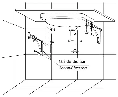 Hướng Dẫn Chi Tiết Cách Lắp Đặt Lavabo Rửa Mặt Chuẩn Kỹ Thuật Tại Nhà Hướng Dẫn Chi Tiết Cách Lắp Đặt Lavabo Rửa Mặt Chuẩn Kỹ Thuật Tại Nhà