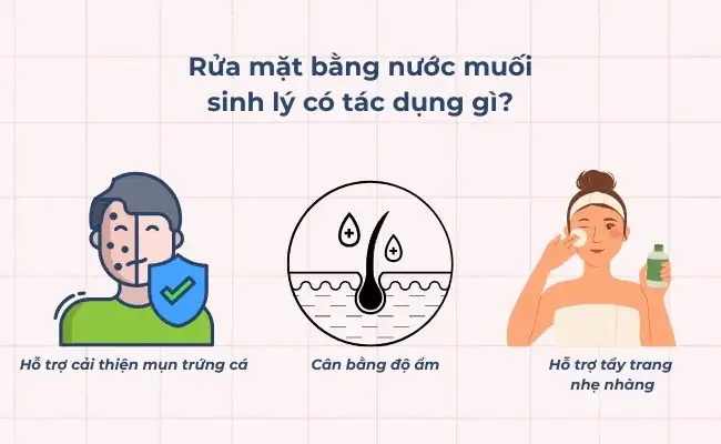 Cách Rửa Mặt Bằng Nước Muối Trị Mụn: Hướng Dẫn Chi Tiết & Lưu Ý Cách Rửa Mặt Bằng Nước Muối Trị Mụn: Hướng Dẫn Chi Tiết & Lưu Ý