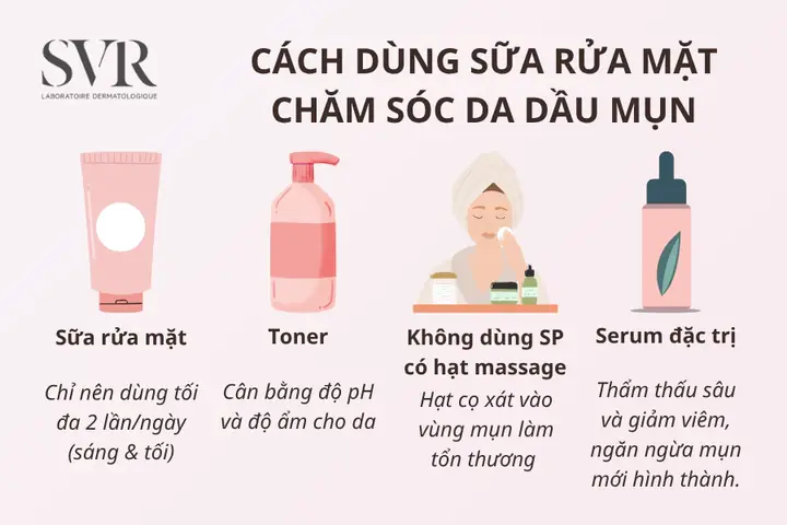 Hướng Dẫn Cách Rửa Mặt Hết Mụn Đúng Chuẩn Cho Da Nhờn, Da Mụn