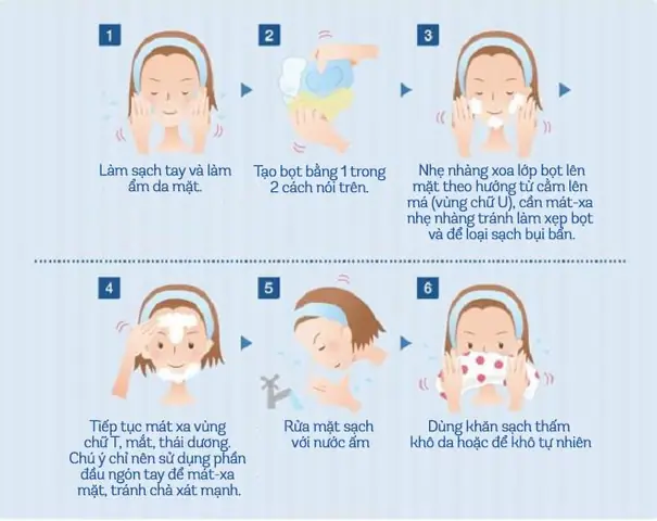 Cách Rửa Mặt Làm Trắng Da An Toàn, Hiệu Quả Tại Nhà