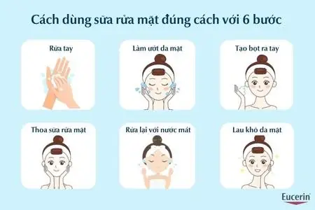 Cách Rửa Sữa Rửa Mặt Đúng Cách: 6 Bước Đơn Giản Cho Làn Da Sạch Sâu