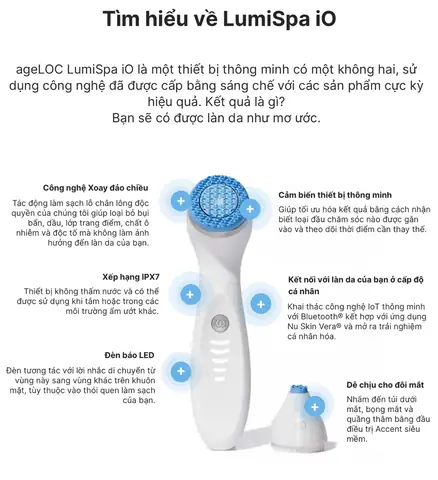 Cách Sử Dụng Máy Rửa Mặt Nu Skin Lumispa Hiệu Quả Cho Làn Da Tươi Sáng Cách Sử Dụng Máy Rửa Mặt Nu Skin Lumispa Hiệu Quả Cho Làn Da Tươi Sáng