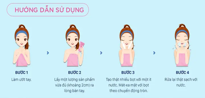 Bước Sử Dụng Sữa Rửa Mặt Đúng Cách Để Da Sạch Sâu & Khỏe Mạnh Bước Sử Dụng Sữa Rửa Mặt Đúng Cách Để Da Sạch Sâu & Khỏe Mạnh