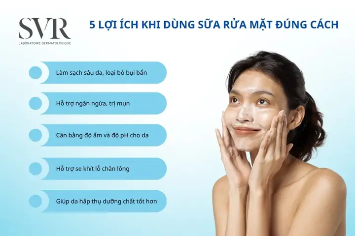 Bước Sử Dụng Sữa Rửa Mặt Đúng Cách Để Da Sạch Sâu & Khỏe Mạnh Bước Sử Dụng Sữa Rửa Mặt Đúng Cách Để Da Sạch Sâu & Khỏe Mạnh