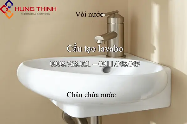 Cấu Tạo Chi Tiết Bồn Rửa Mặt (lavabo) Và Nguyên Lý Hoạt Động Cấu Tạo Chi Tiết Bồn Rửa Mặt (lavabo) Và Nguyên Lý Hoạt Động