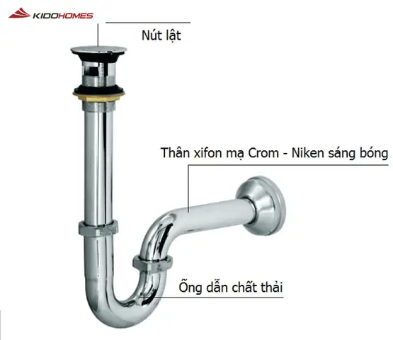 Cấu Tạo Chi Tiết Bồn Rửa Mặt (lavabo) Và Nguyên Lý Hoạt Động Cấu Tạo Chi Tiết Bồn Rửa Mặt (lavabo) Và Nguyên Lý Hoạt Động