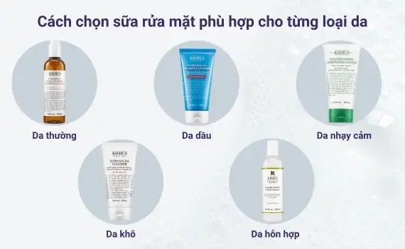 Cách Chọn Sữa Rửa Mặt Phù Hợp Cho Từng Loại Da: Hướng Dẫn Chi Tiết Cách Chọn Sữa Rửa Mặt Phù Hợp Cho Từng Loại Da: Hướng Dẫn Chi Tiết