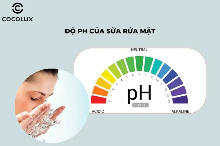Độ Ph Lý Tưởng Của Sữa Rửa Mặt Bao Nhiêu Là Tốt Nhất Cho Làn Da?