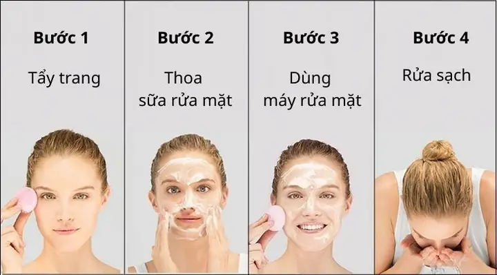 Dùng Máy Rửa Mặt Có Bị Xệ Da Không? Hướng Dẫn Sử Dụng Đúng Cách Để An Toàn Cho Da