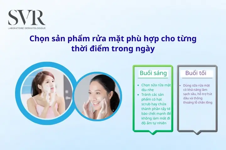Bao Nhiêu Lần 1 Ngày Nên Dùng Sữa Rửa Mặt Để Da Khỏe Mạnh? Bao Nhiêu Lần 1 Ngày Nên Dùng Sữa Rửa Mặt Để Da Khỏe Mạnh?