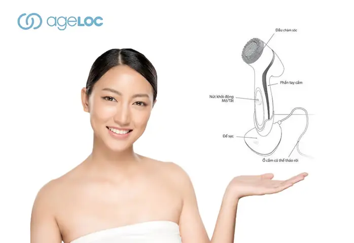 Hướng Dẫn Sử Dụng Máy Rửa Mặt Lumispa Chi Tiết A-z Cho Người Mới Bắt Đầu Hướng Dẫn Sử Dụng Máy Rửa Mặt Lumispa Chi Tiết A-z Cho Người Mới Bắt Đầu