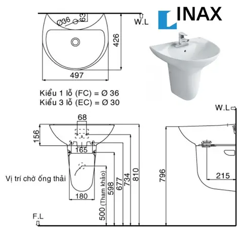 Kích Thước Lavabo Rửa Mặt Tiêu Chuẩn: Thông Số & Hướng Dẫn Chọn Lựa Phù Hợp