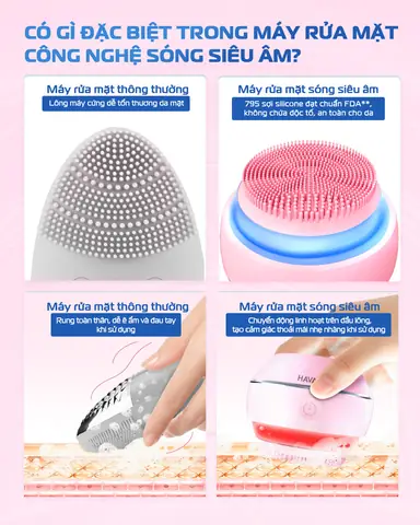 Máy Rửa Mặt Ultrasonic: Công Nghệ Sóng Siêu Âm & Kinh Nghiệm Chọn Mua Tốt Nhất Máy Rửa Mặt Ultrasonic: Công Nghệ Sóng Siêu Âm & Kinh Nghiệm Chọn Mua Tốt Nhất