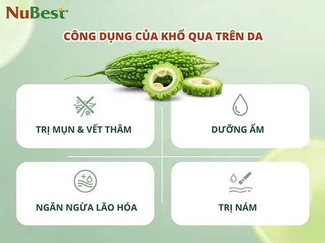 Cách Rửa Mặt Bằng Nước Khổ Qua: Hướng Dẫn Chi Tiết & Lợi Ích Cho Da