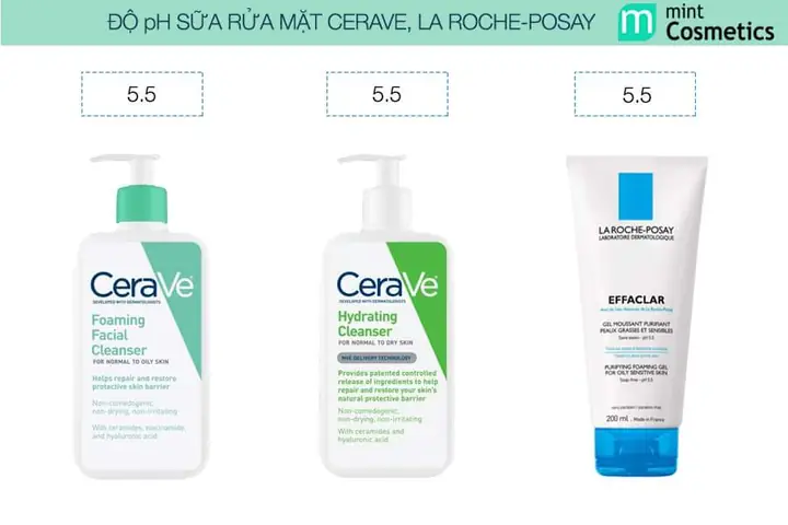 Độ Ph Lý Tưởng Của Sữa Rửa Mặt: Bao Nhiêu Là Tốt Cho Làn Da Khỏe Mạnh? Độ Ph Lý Tưởng Của Sữa Rửa Mặt: Bao Nhiêu Là Tốt Cho Làn Da Khỏe Mạnh?
