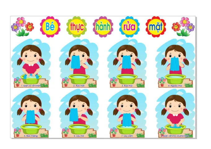 Quy Trình Rửa Mặt Đúng Cách Cho Trẻ Mầm Non: Hướng Dẫn Chi Tiết Quy Trình Rửa Mặt Đúng Cách Cho Trẻ Mầm Non: Hướng Dẫn Chi Tiết