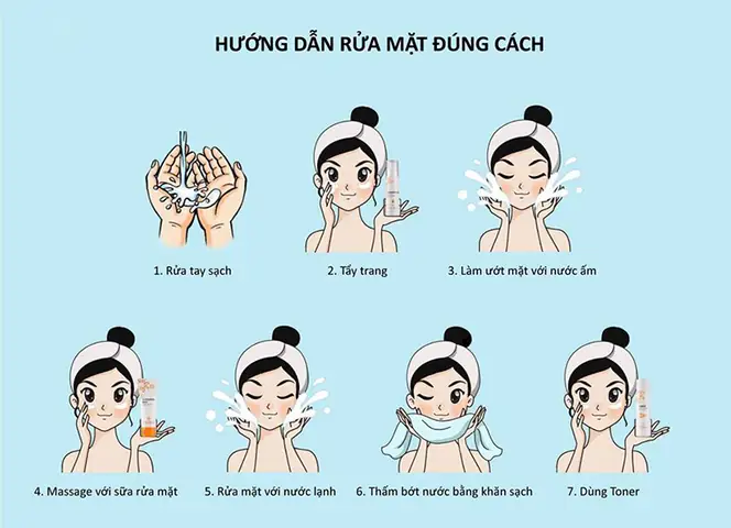 Rửa Mặt Đúng Cách Để Hết Mụn: Hướng Dẫn Từng Bước Cho Da Mụn