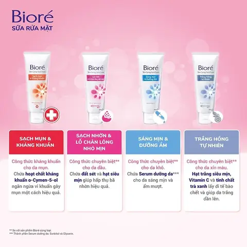 Sữa Rửa Mặt Biore Màu Hồng: Công Dụng, Loại Da Phù Hợp & Địa Điểm Mua