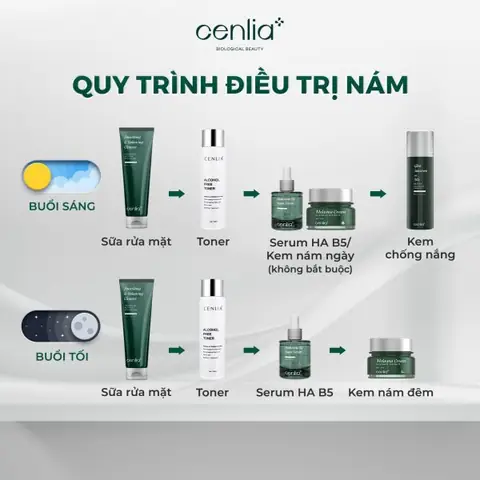 Sữa Rửa Mặt Cenlia: Công Dụng, Loại Da Phù Hợp & Đánh Giá Chi Tiết Sữa Rửa Mặt Cenlia: Công Dụng, Loại Da Phù Hợp & Đánh Giá Chi Tiết