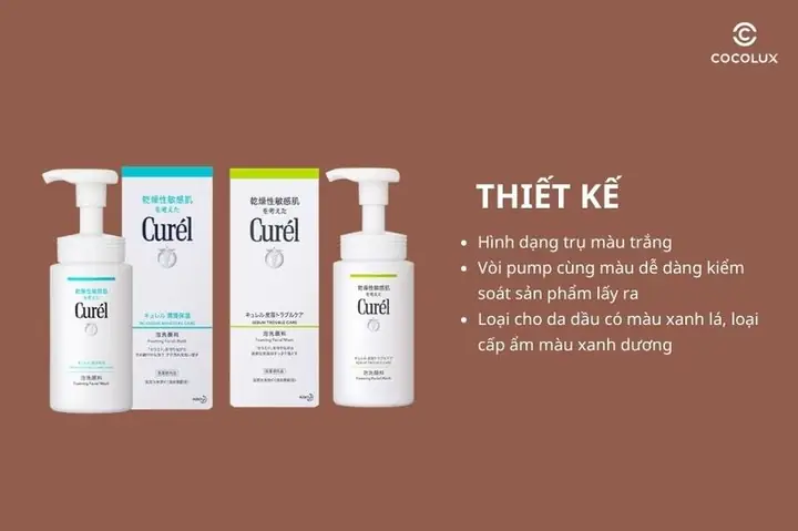 Sữa Rửa Mặt Curel Có Tốt Không? Review Chi Tiết Cho Da Khô, Nhạy Cảm & Dầu Mụn Sữa Rửa Mặt Curel Có Tốt Không? Review Chi Tiết Cho Da Khô, Nhạy Cảm & Dầu Mụn