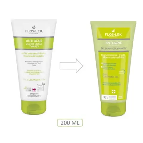 Sữa Rửa Mặt Floslek Có Tốt Không? Review Chi Tiết Cho Da Dầu Mụn Sữa Rửa Mặt Floslek Có Tốt Không? Review Chi Tiết Cho Da Dầu Mụn