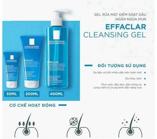 Sữa Rửa Mặt La Roche-posay Cho Da Thường: Review Các Loại Tốt Nhất & Hướng Dẫn Chọn Lựa Sữa Rửa Mặt La Roche-posay Cho Da Thường: Review Các Loại Tốt Nhất & Hướng Dẫn Chọn Lựa