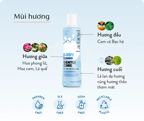 Sữa Tắm Lactacyd Có Rửa Mặt Được Không? Lời Khuyên Từ Chuyên Gia Sữa Tắm Lactacyd Có Rửa Mặt Được Không? Lời Khuyên Từ Chuyên Gia