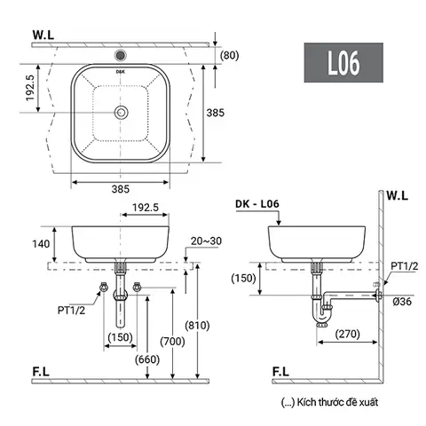 Tiêu Chuẩn Kích Thước Lắp Đặt Chậu Rửa Mặt (lavabo) Theo Từng Loại & Chiều Cao Chuẩn Tiêu Chuẩn Kích Thước Lắp Đặt Chậu Rửa Mặt (lavabo) Theo Từng Loại & Chiều Cao Chuẩn