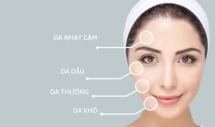 Xông Mặt Xong Có Nên Rửa Mặt Lại Không? Hướng Dẫn Chi Tiết Theo Serp